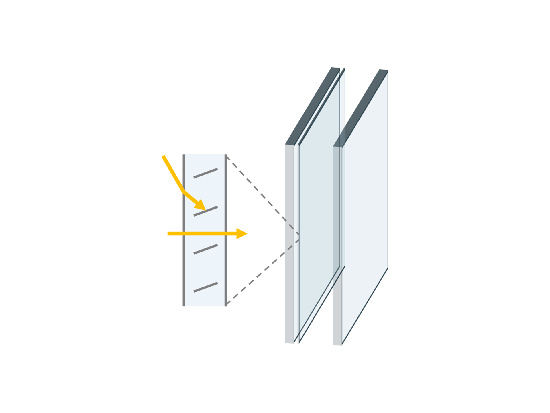 Isolierglas mir Mikrolamellenfolie