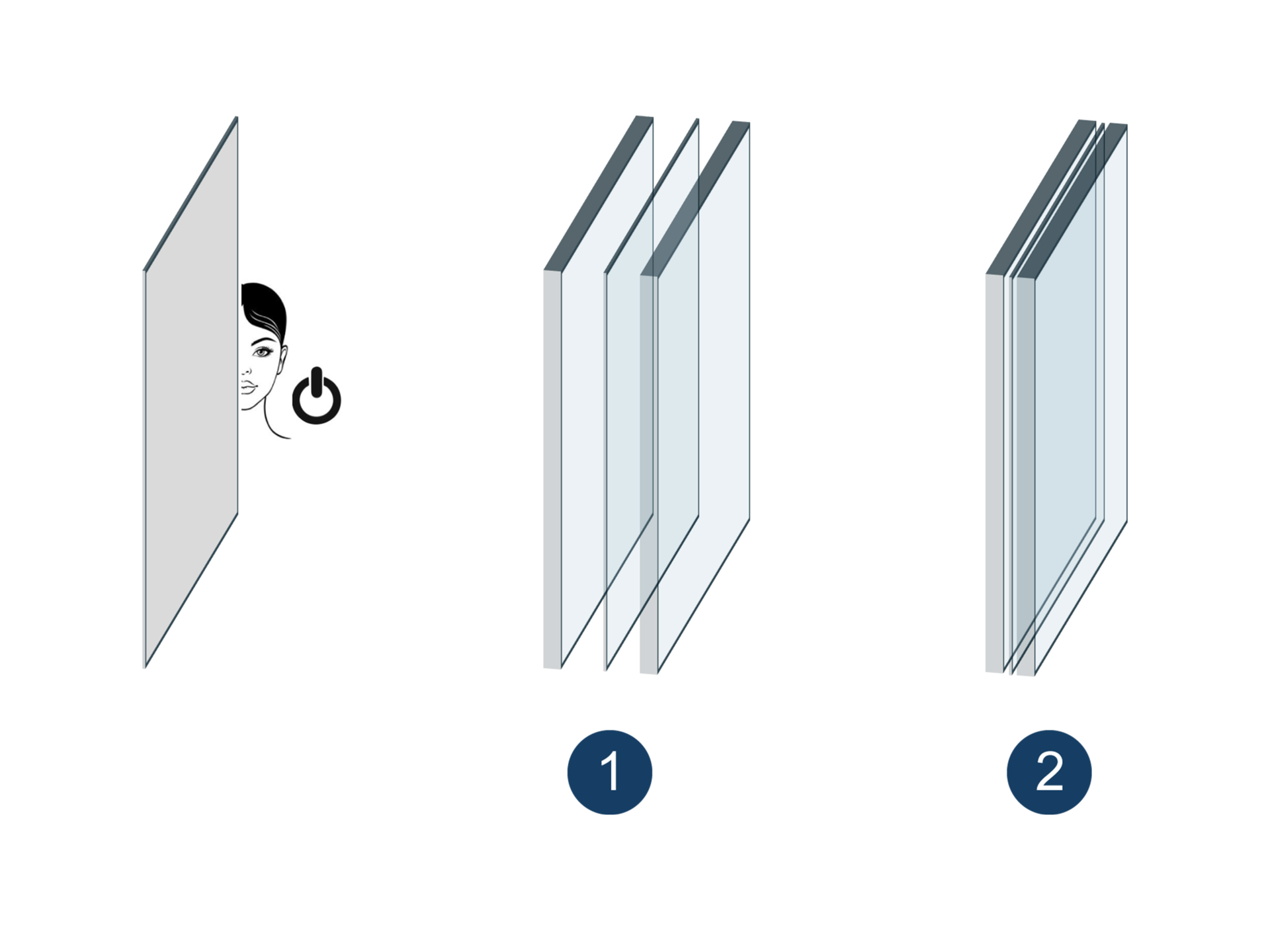 Schaltbares Sichtschutzglas
