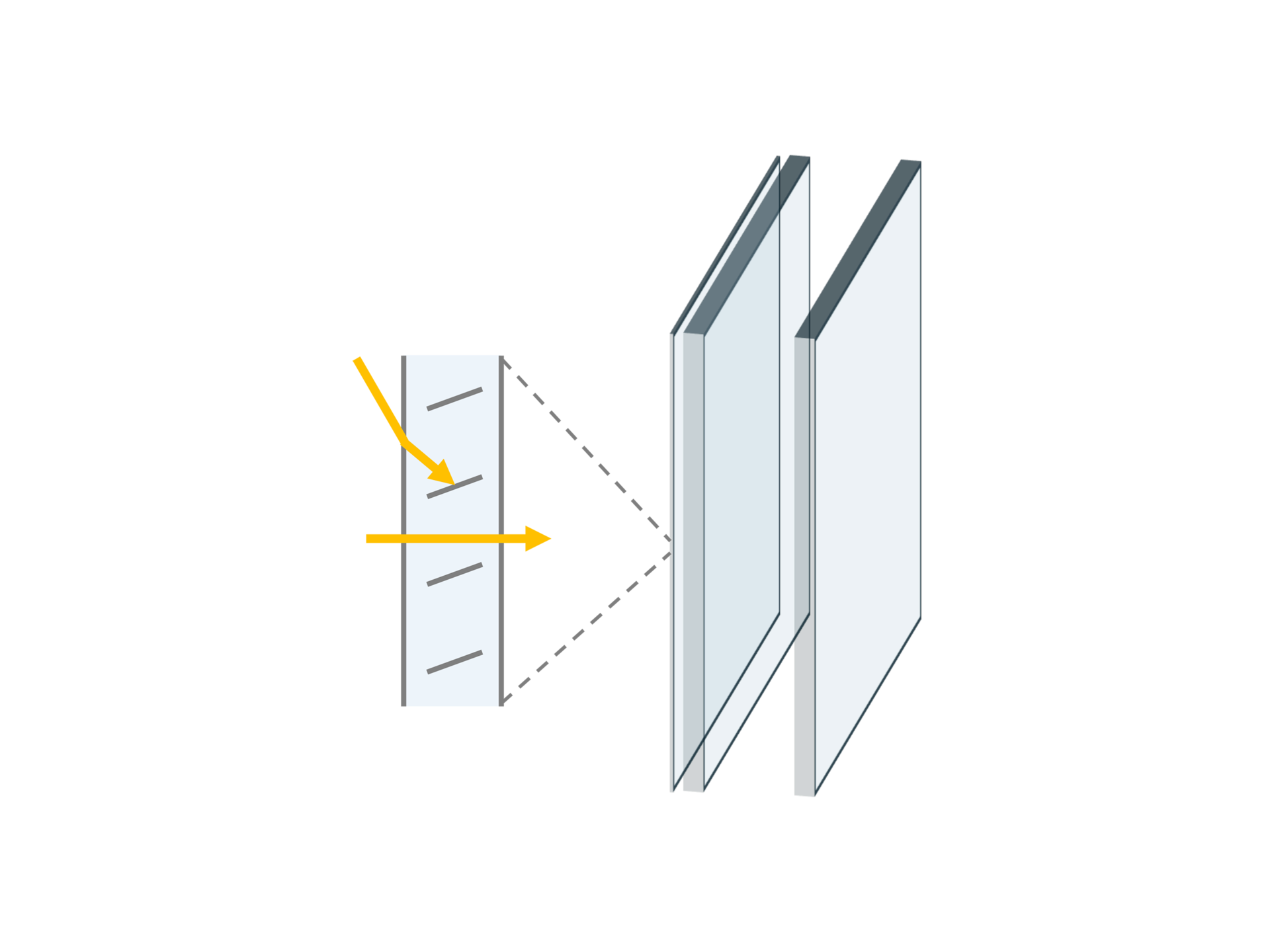 Isolierglas mit Mikrolamellenfolie