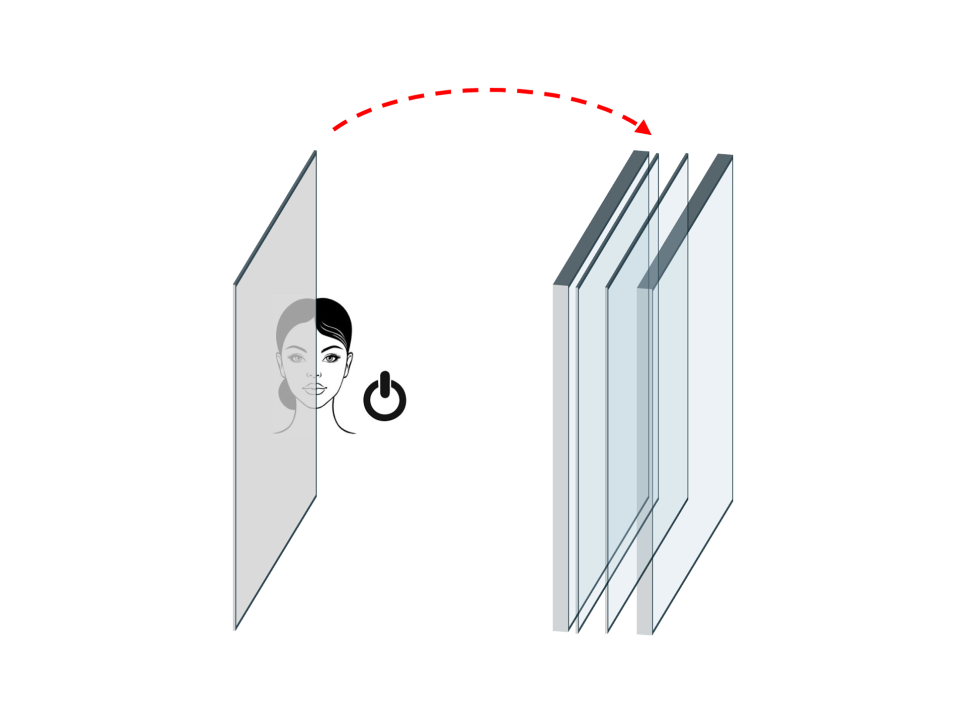 Schaltbares Sonnenschutzglas